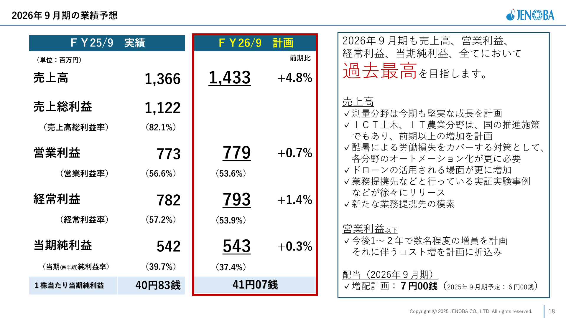 2026年9月期業績予想の表