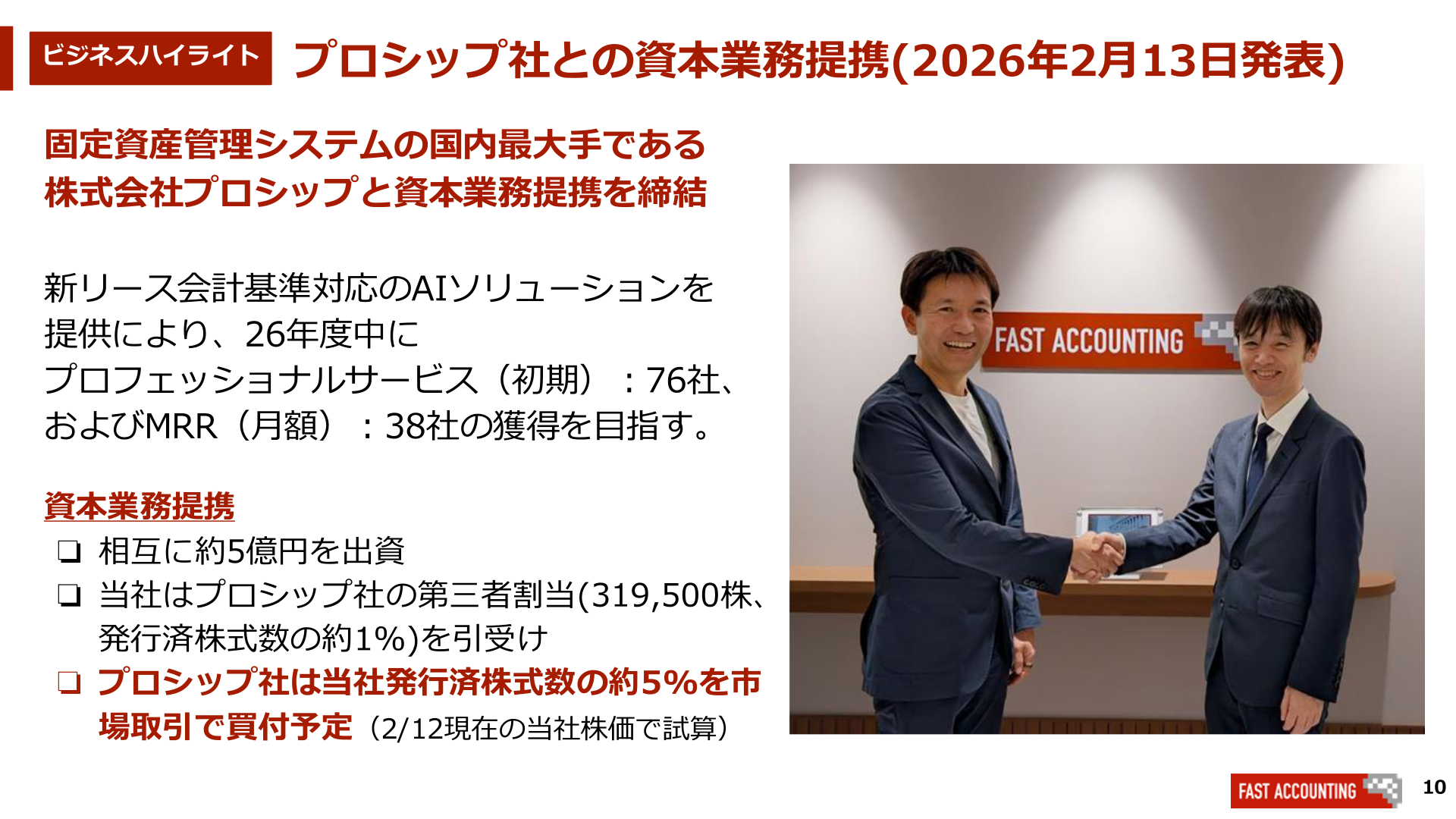 プロシップ社との資本業務提携