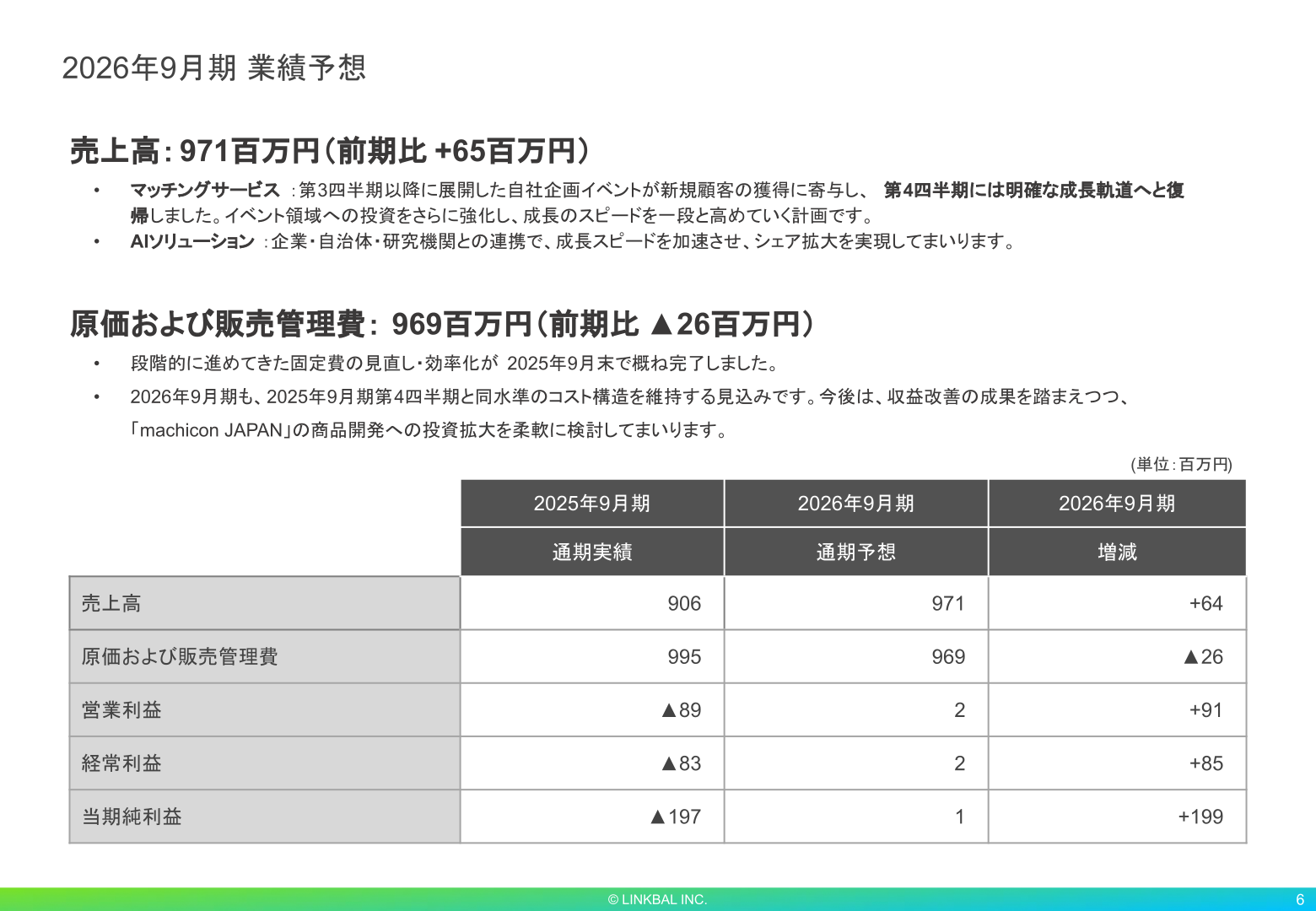 2026年9月期業績予想