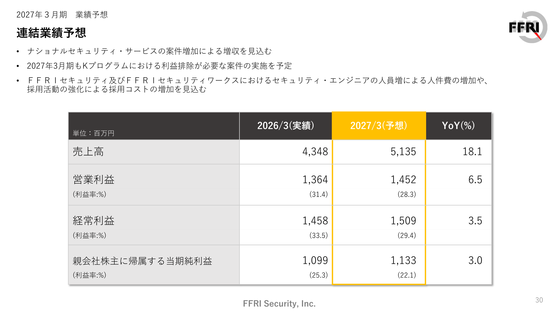 2027年3月期の連結業績予想を示すスライド