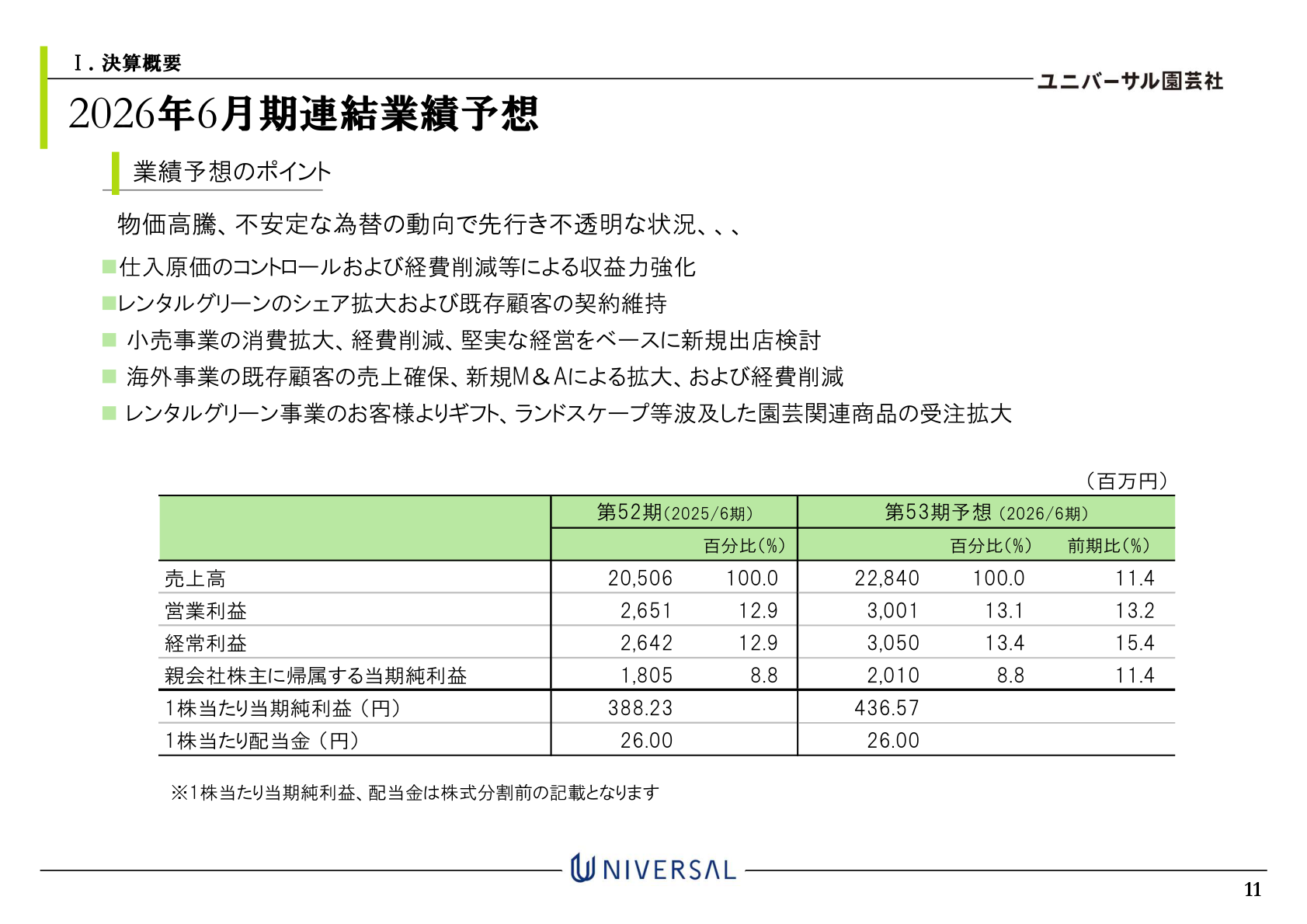 2026年6月期連結業績予想