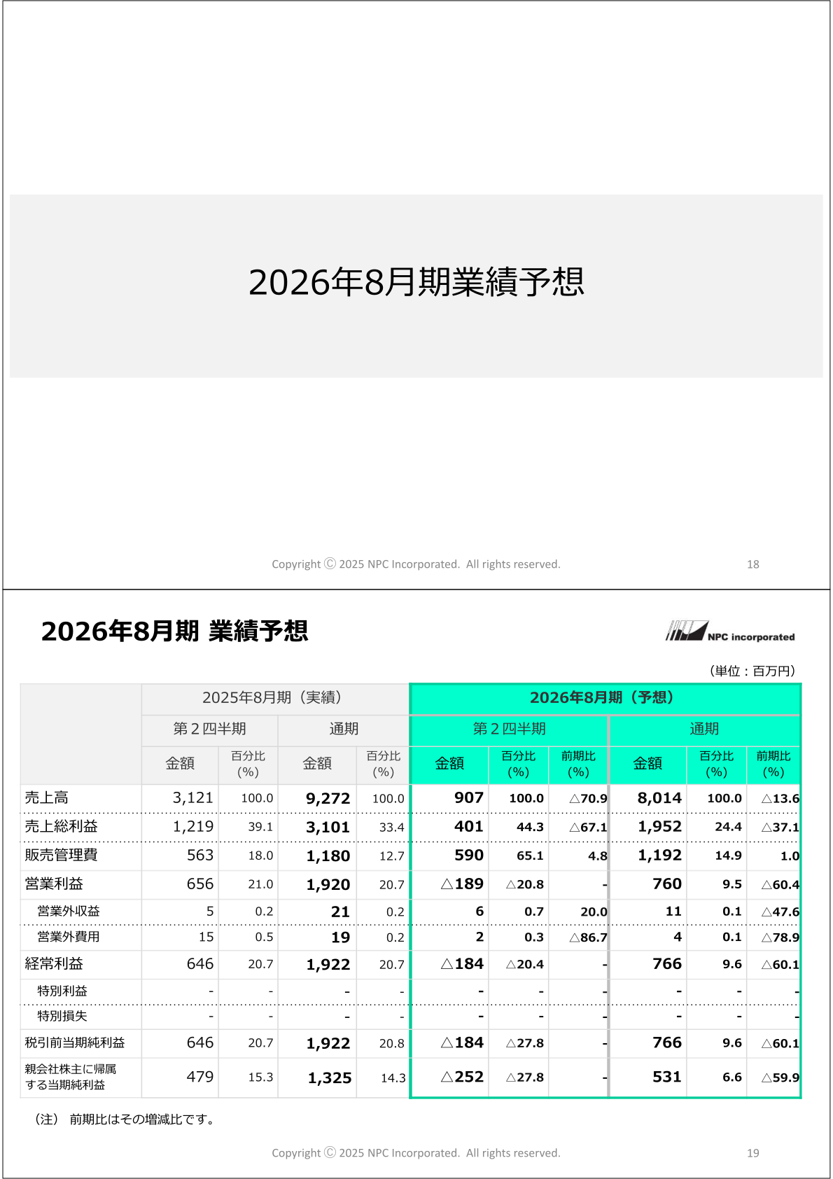 エヌ・ピー・シー 2026年8月期業績予想