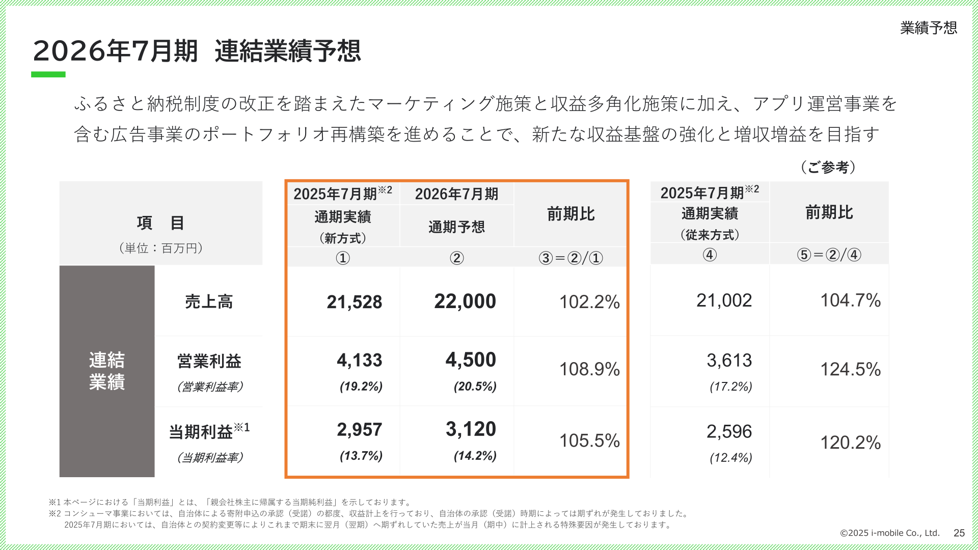 2026年7月期 連結業績予想