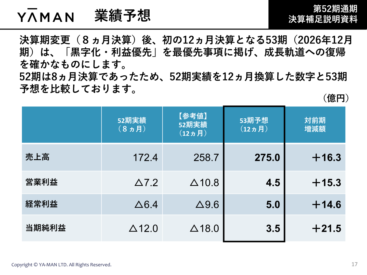 業績予想