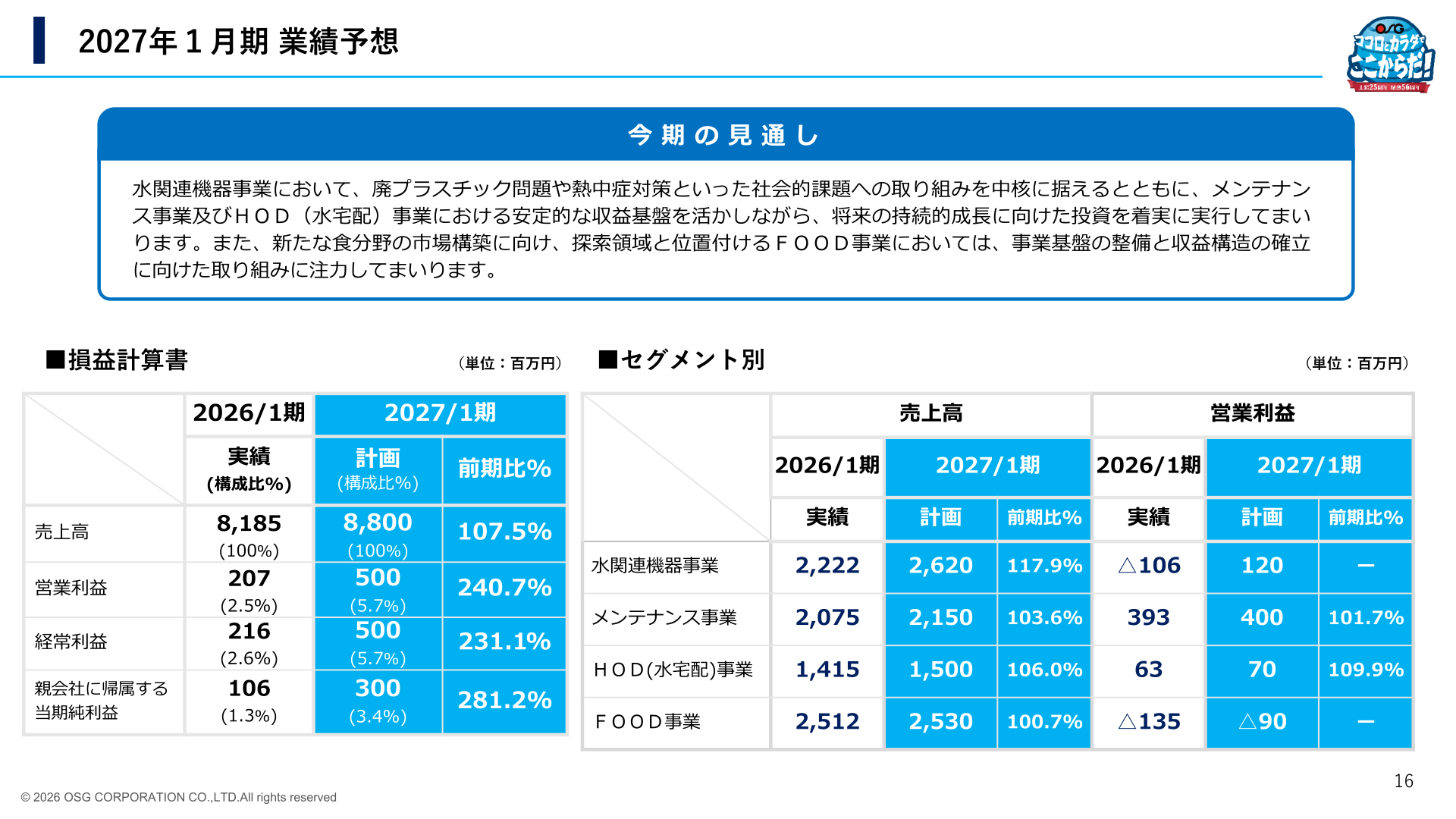 2027年1月期業績予想（損益計算書・セグメント別）