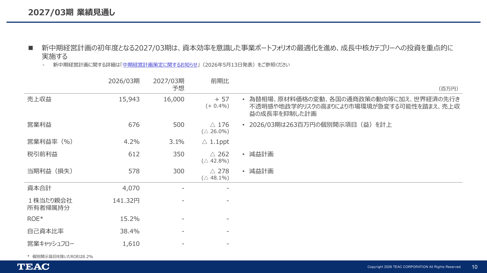 2027/03期 業績見通し
