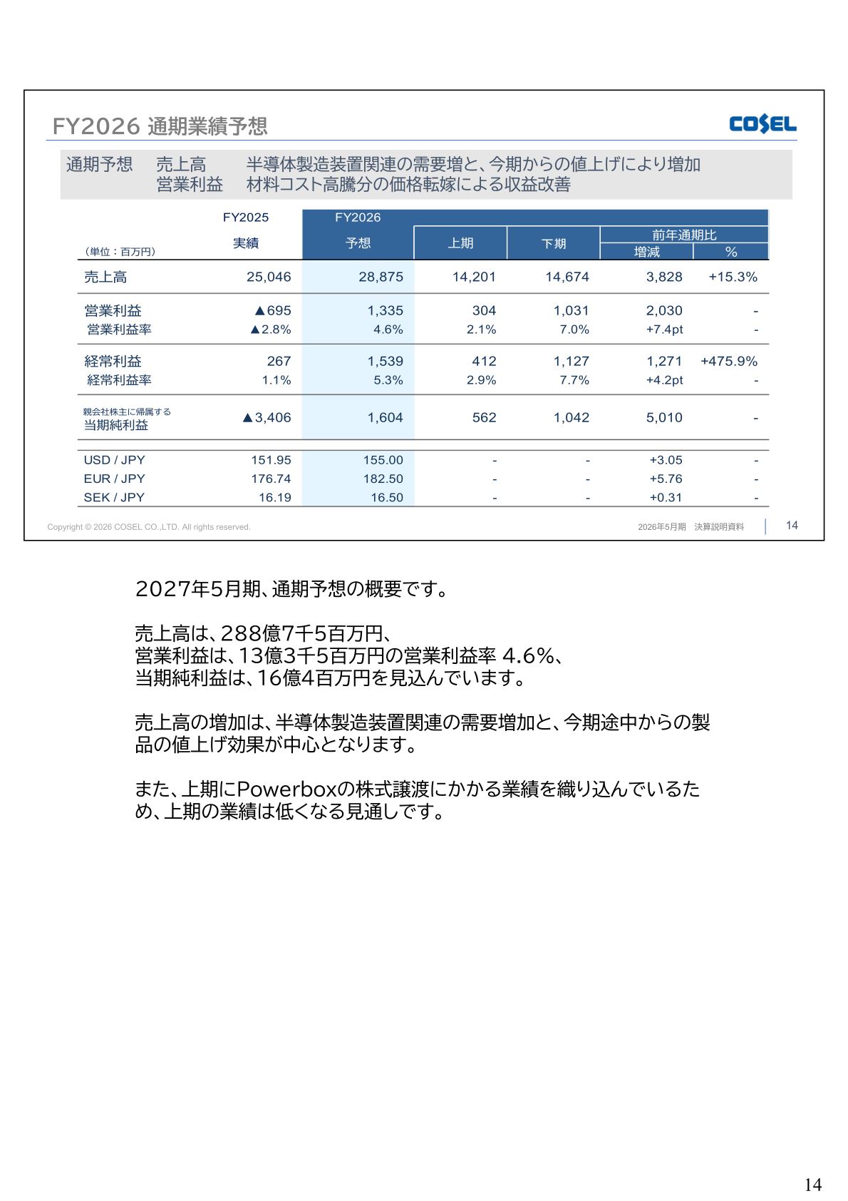 2027年5月期 通期業績予想