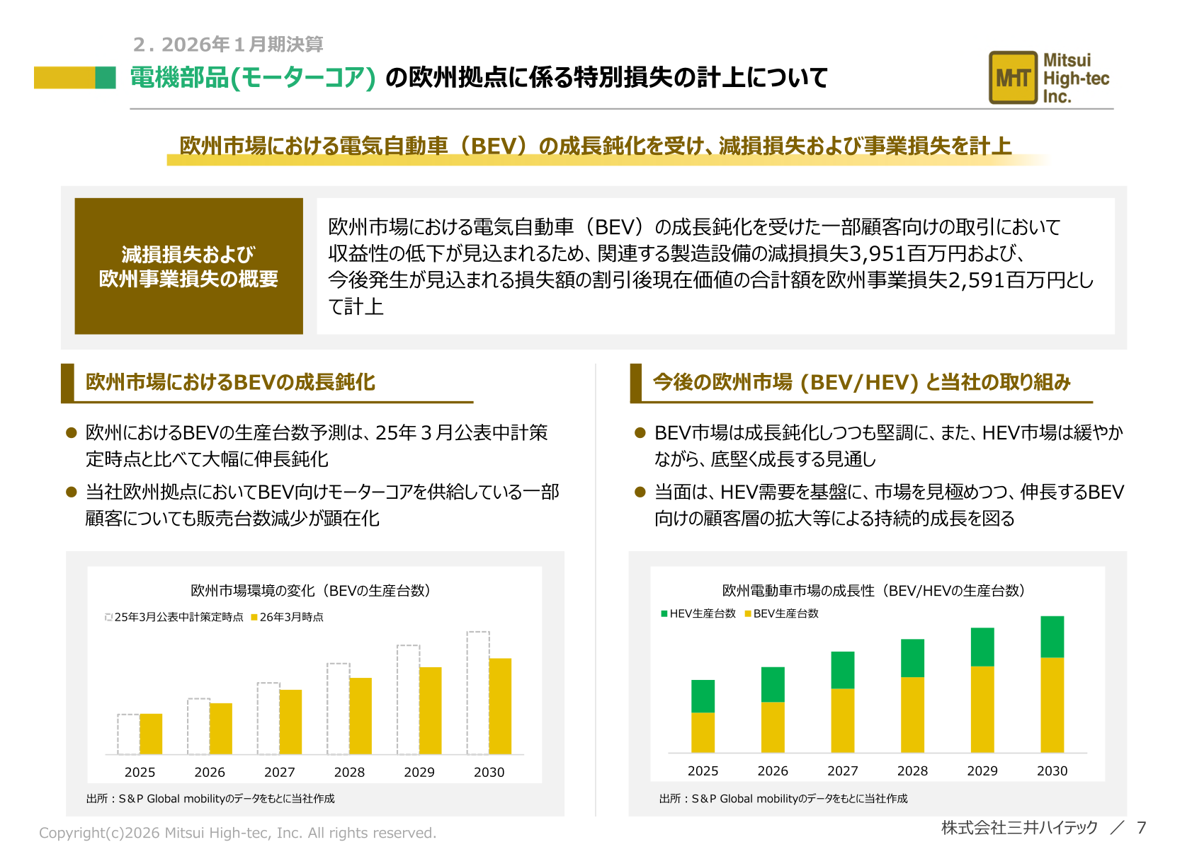 電機部品(モーターコア)の欧州拠点に係る特別損失の計上について