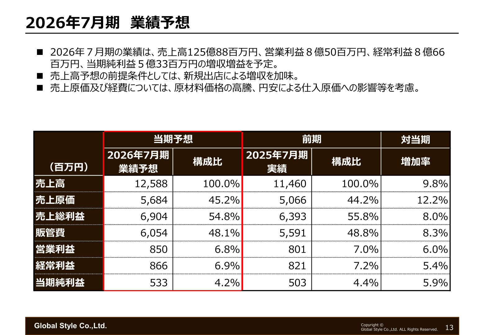 2026年7月期 業績予想