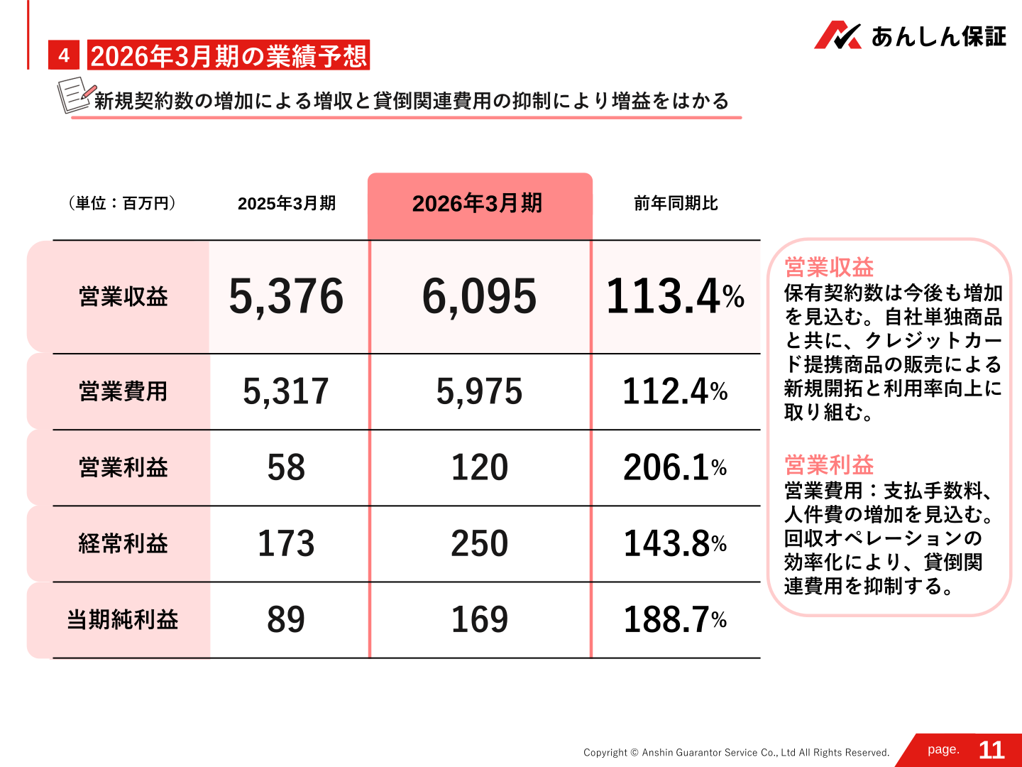 2026年3月期の業績予想
