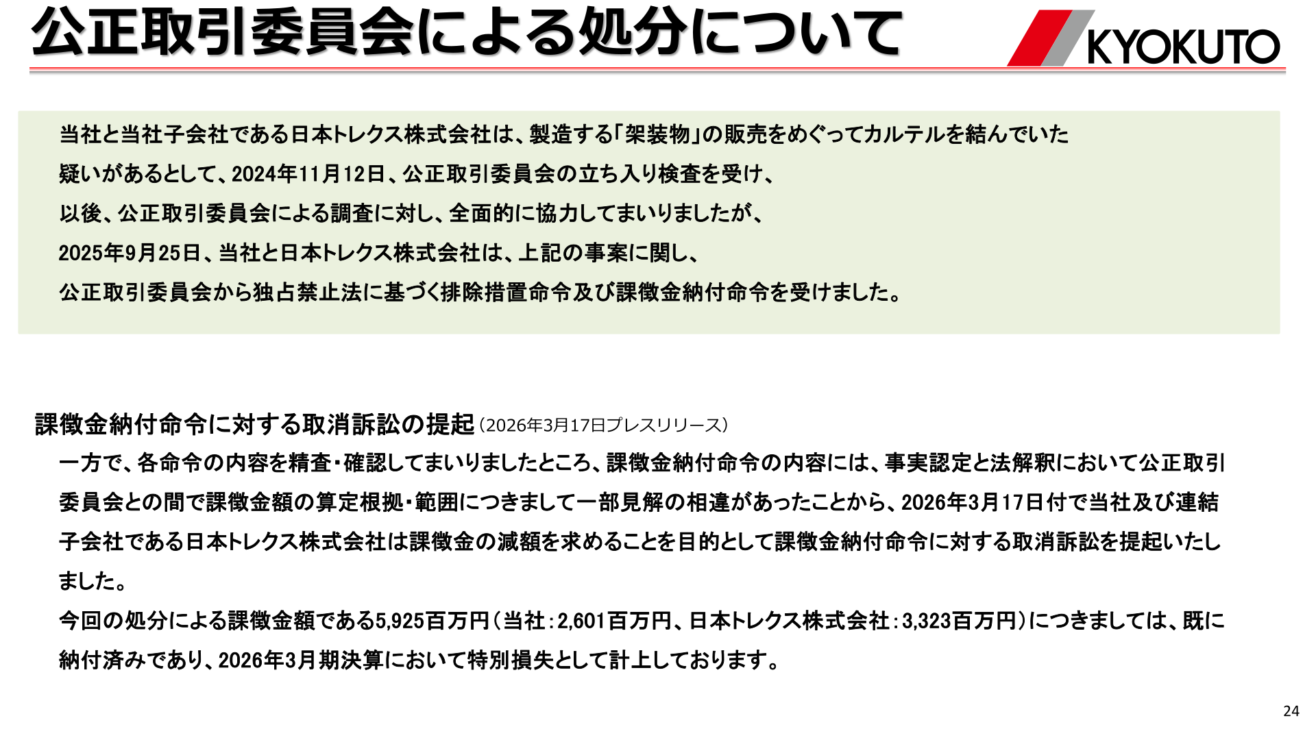 公正取引委員会による処分について