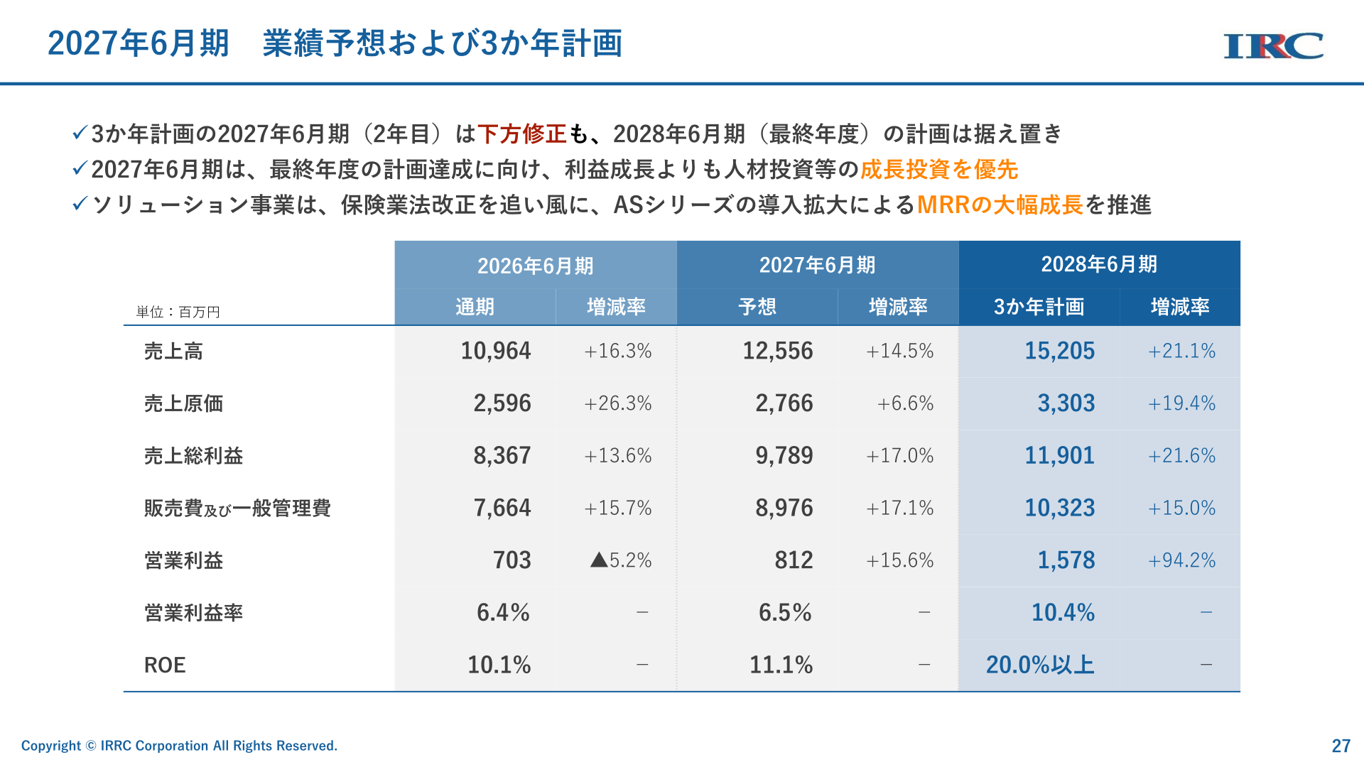 2027年6月期業績予想および3か年計画