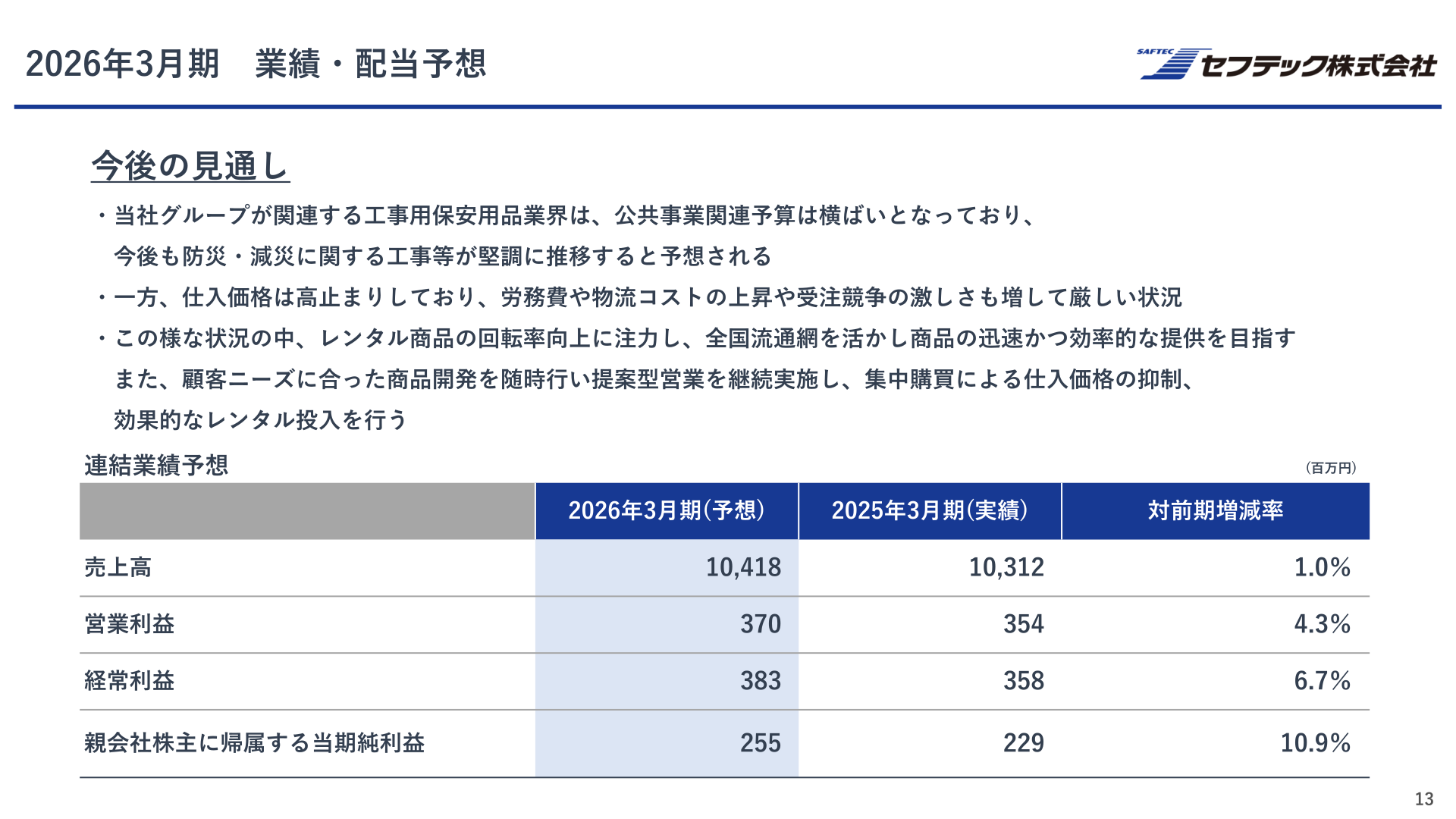 2026年3月期 連結業績予想