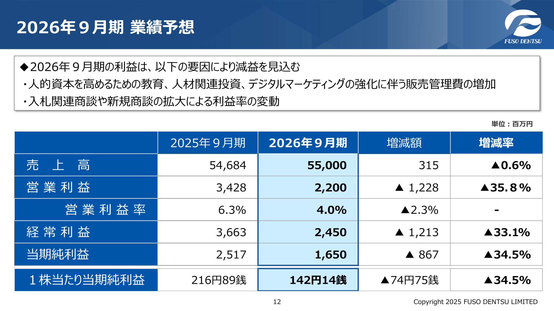 2026年9月期業績予想