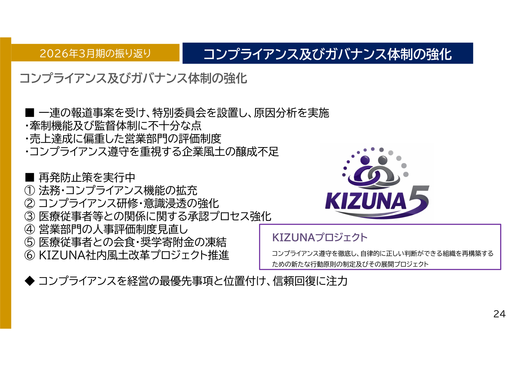 コンプライアンス及びガバナンス体制の強化