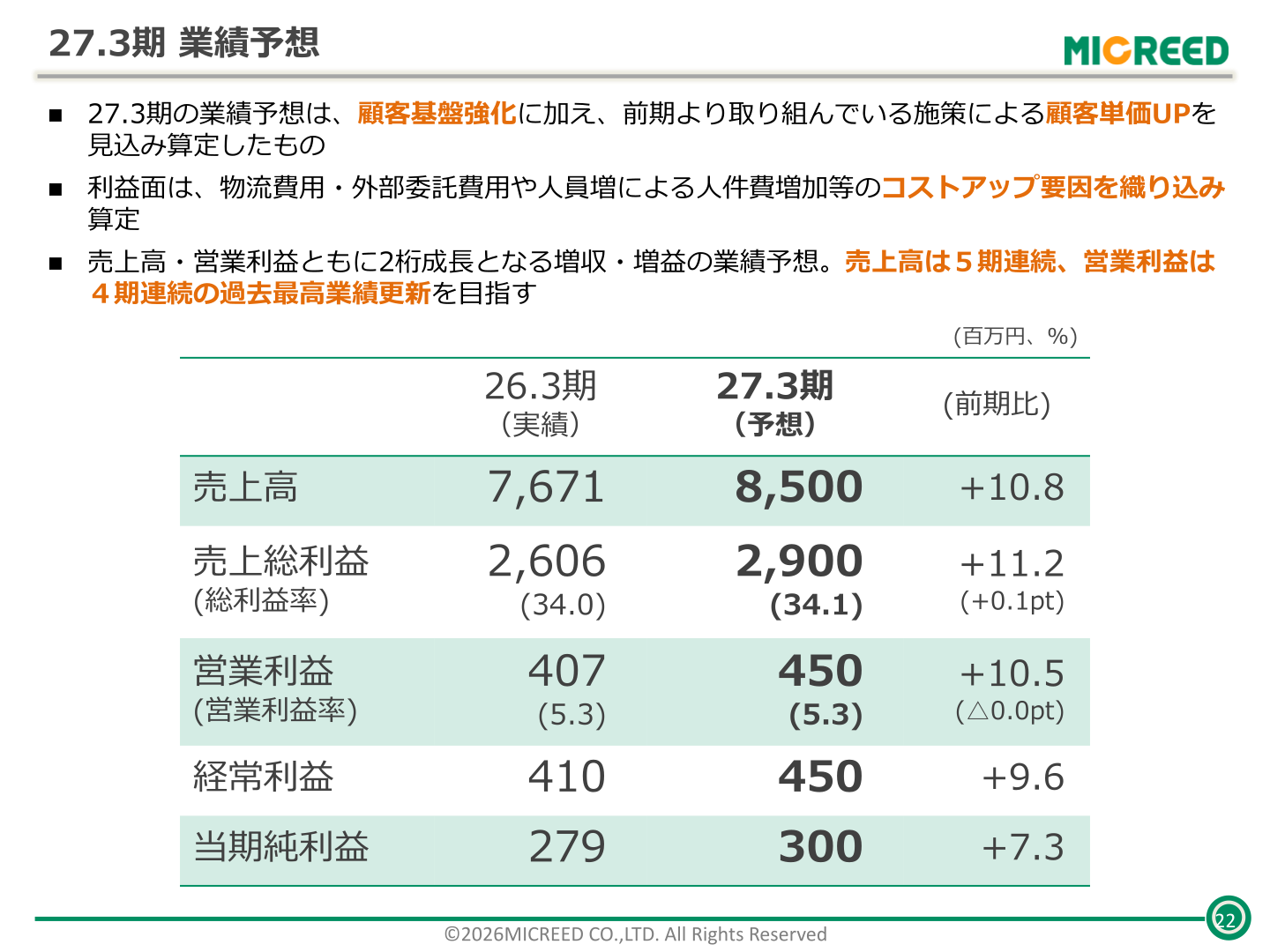 2027年3月期 業績予想