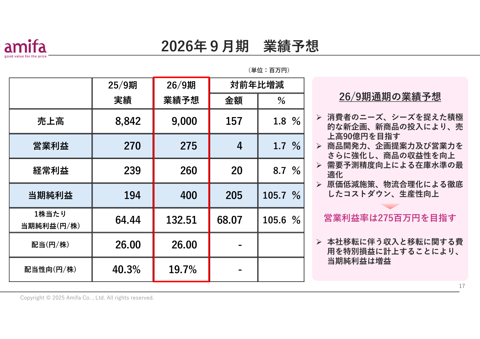 2026年9月期 業績予想