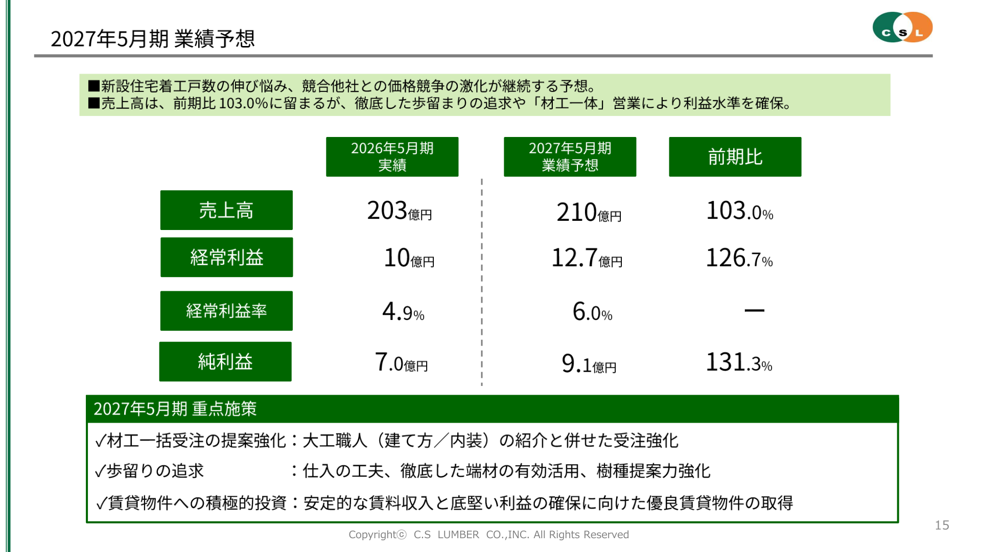 2027年5月期 業績予想