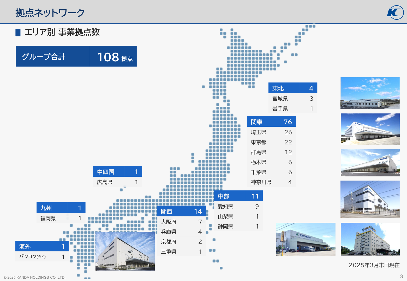 拠点ネットワーク（エリア別事業拠点数）