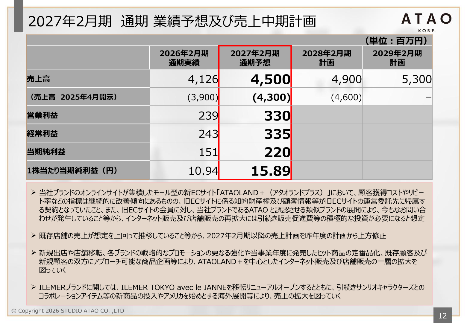 2027年2月期通期業績予想及び売上中期計画