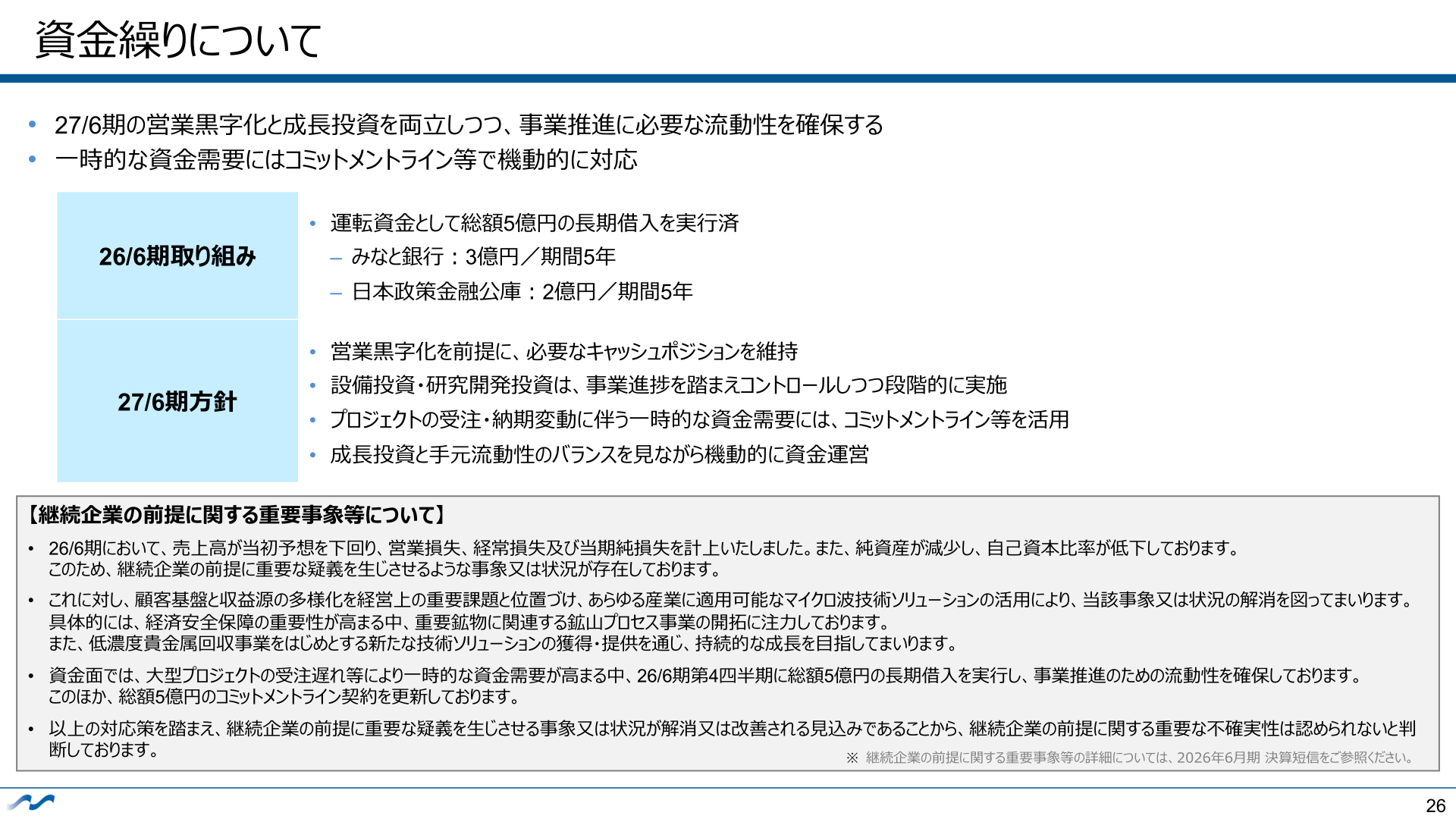 資金繰りについて（継続企業の前提に関する重要事象等）