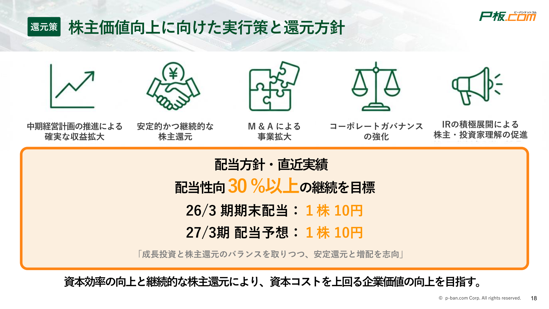 株主価値向上に向けた実行策と還元方針