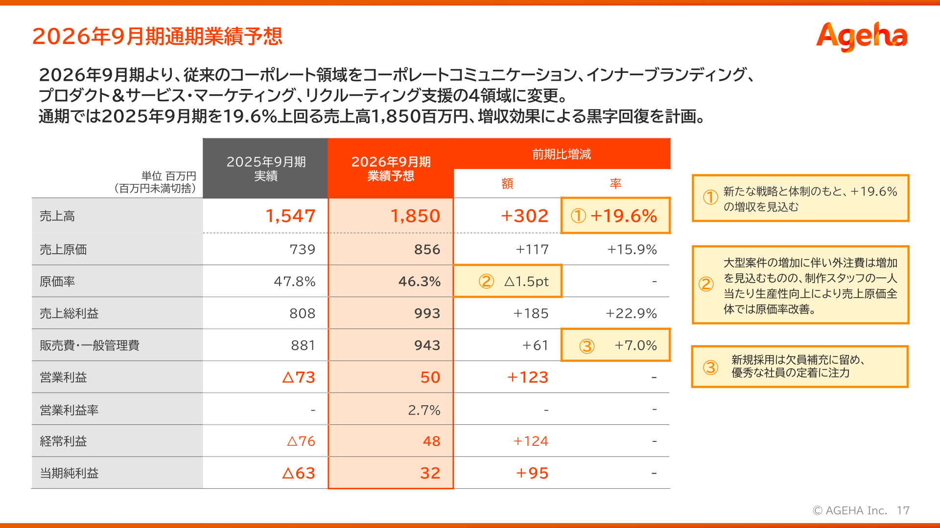 2026年9月期通期業績予想
