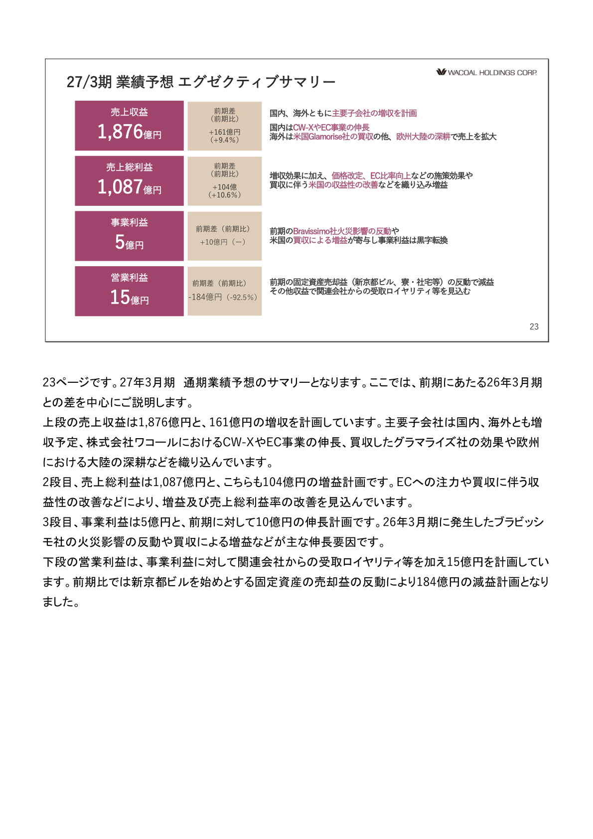 27/3期業績予想エグゼクティブサマリー