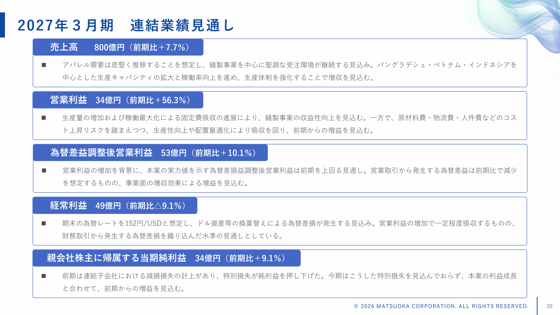 2027年3月期 連結業績見通しの詳細