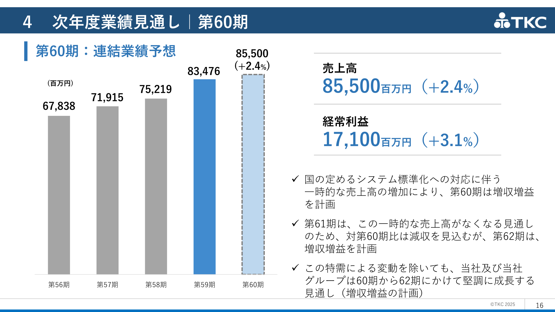 次年度業績見通し|第60期:連結業績予想
