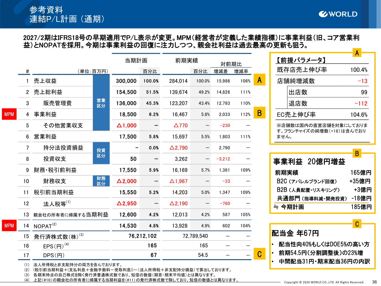 ワールドの2027年2月期 連結P/L計画（通期）
