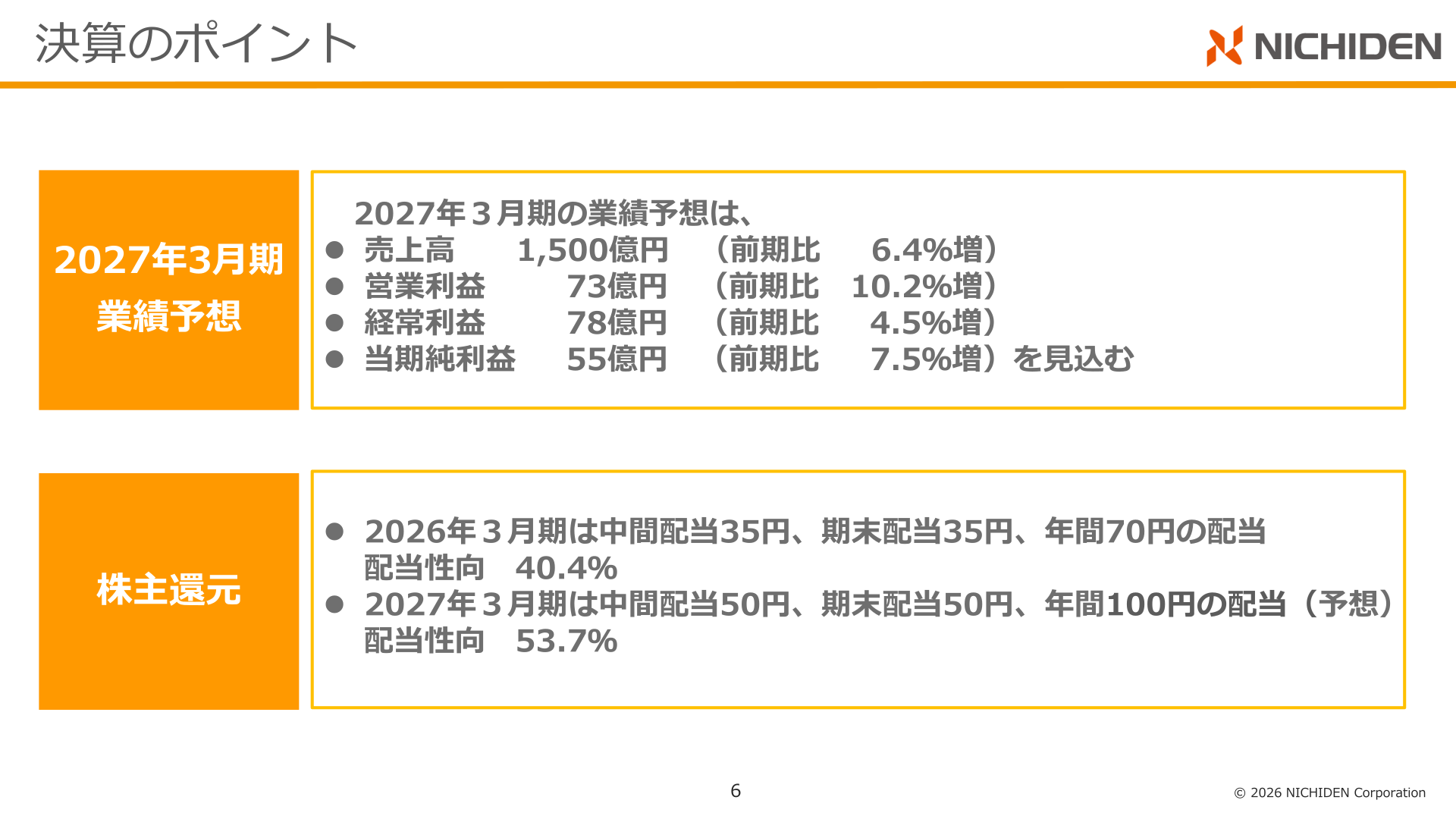 2027年3月期業績予想・株主還元のポイント