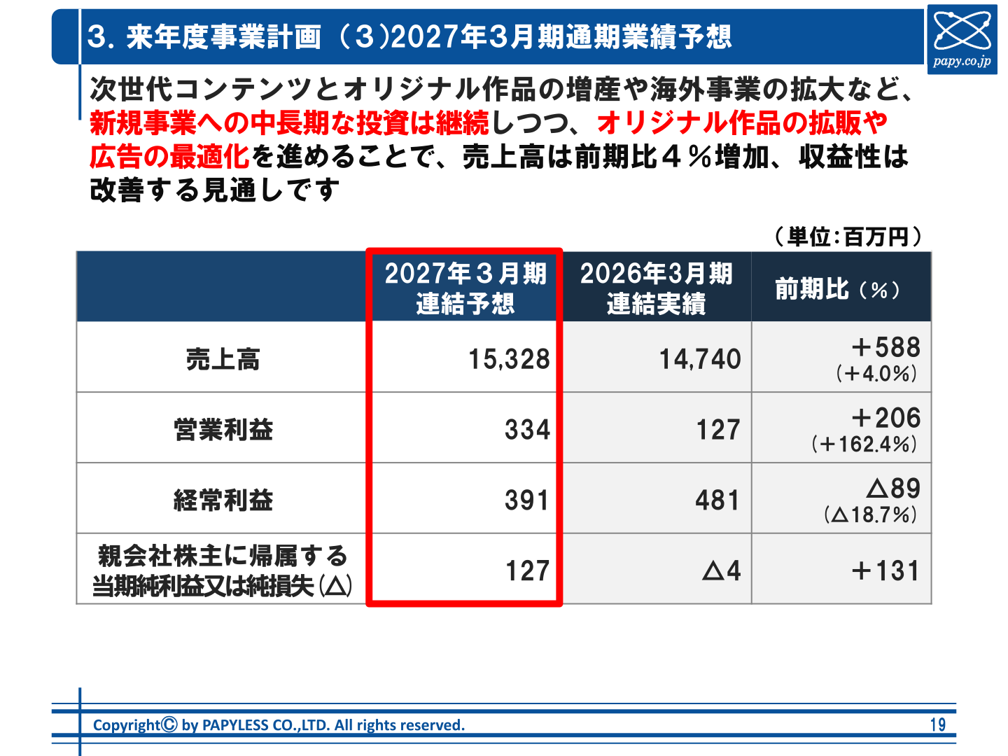 2027年3月期 通期業績予想