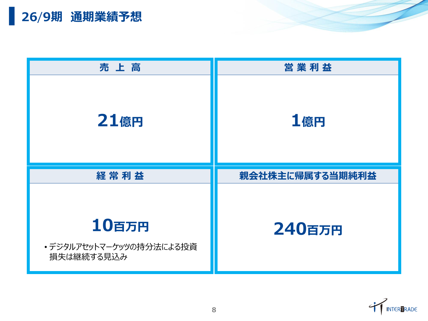 26/9期 通期業績予想