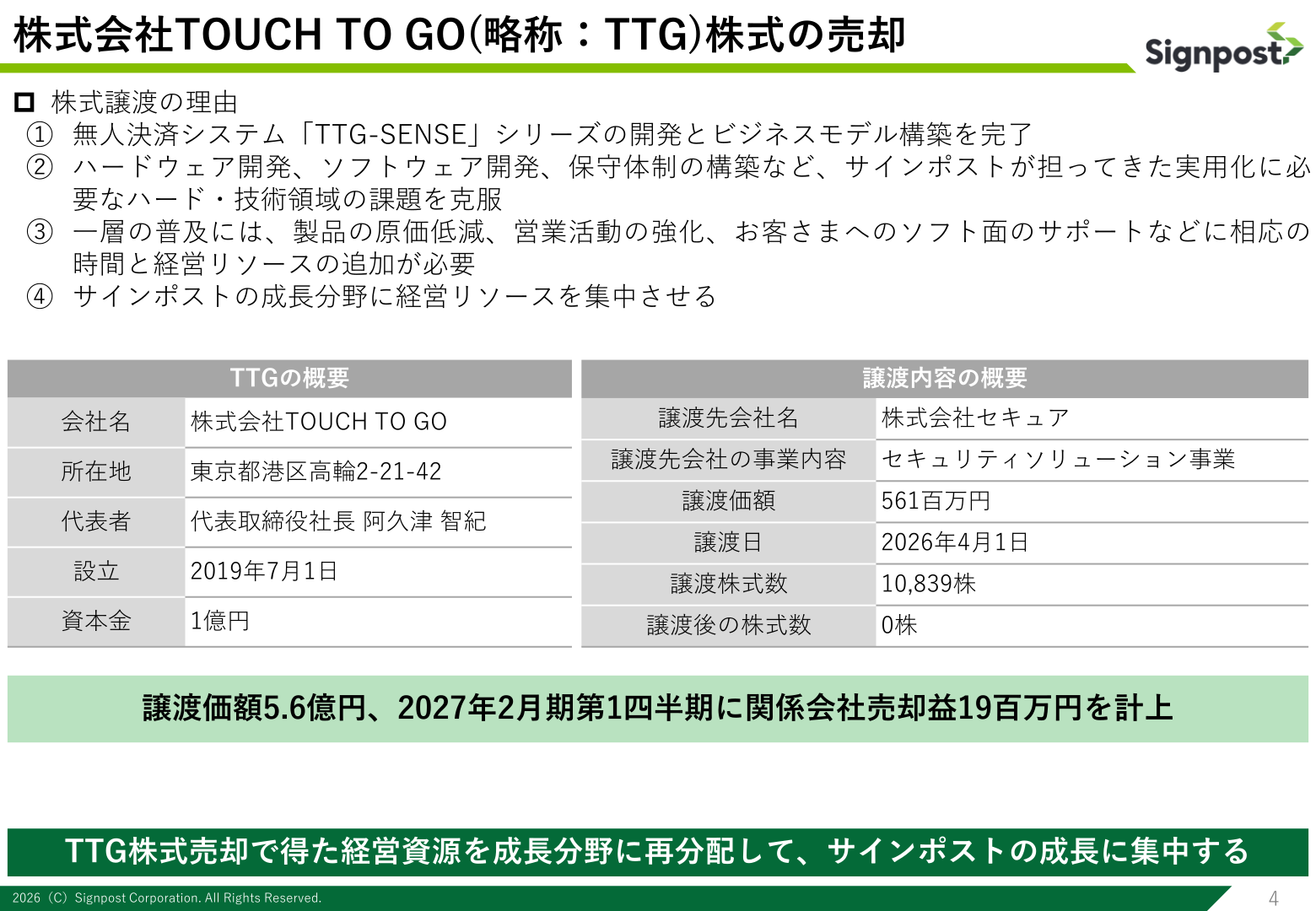 株式会社TOUCH TO GO（TTG）株式の売却