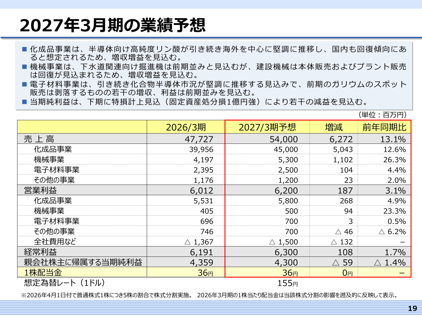 2027年3月期の業績予想(セグメント別内訳含む)