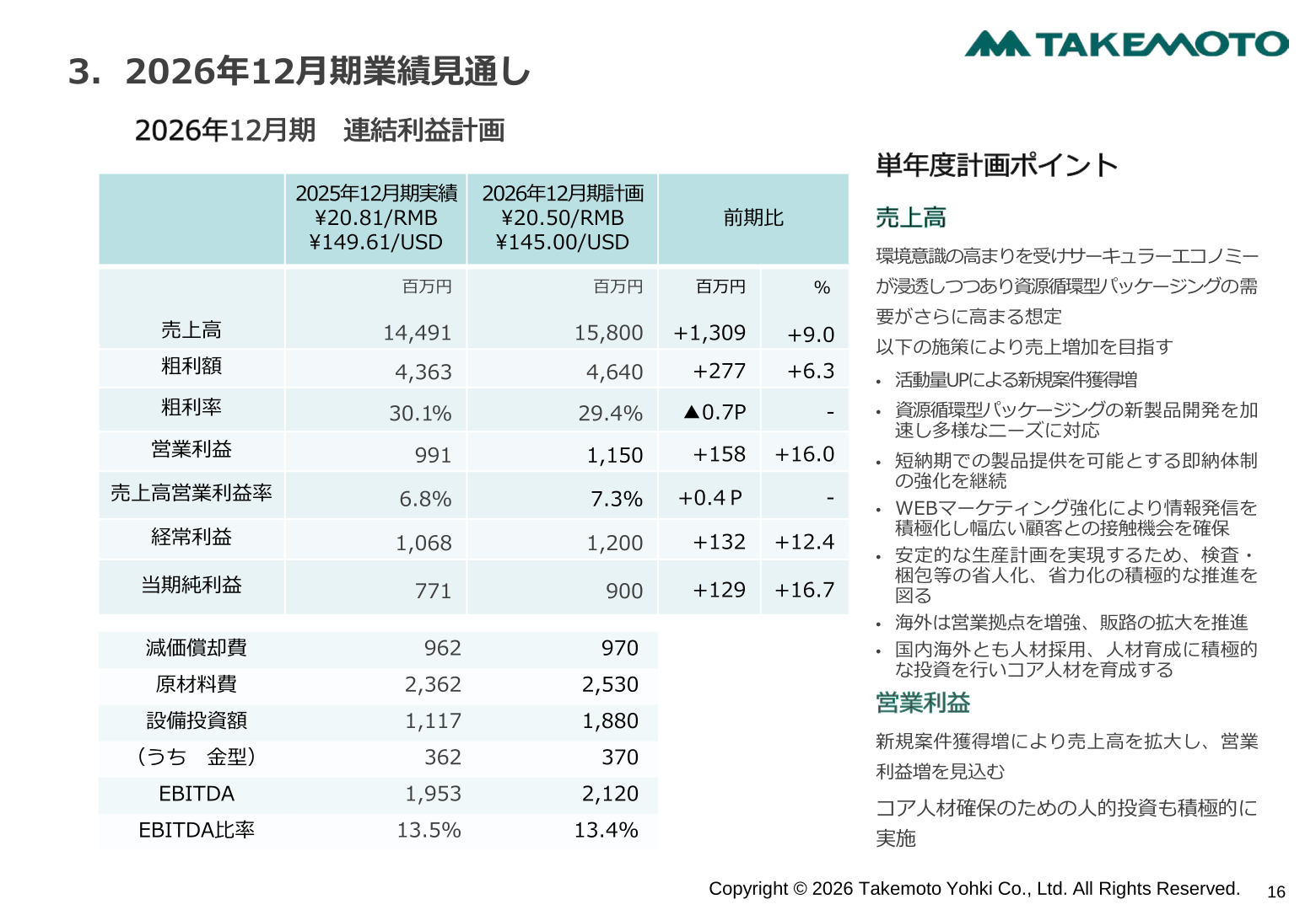 竹本容器 2026年12月期業績見通し