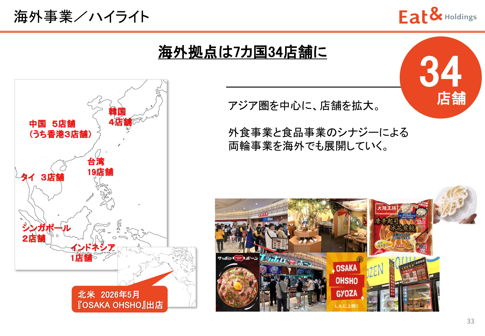 海外事業／ハイライト（海外拠点34店舗）