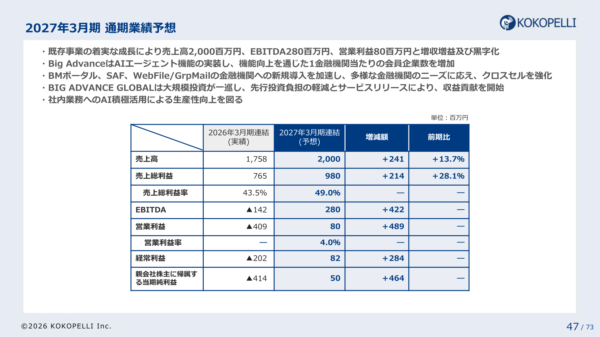 2027年3月期通期業績予想