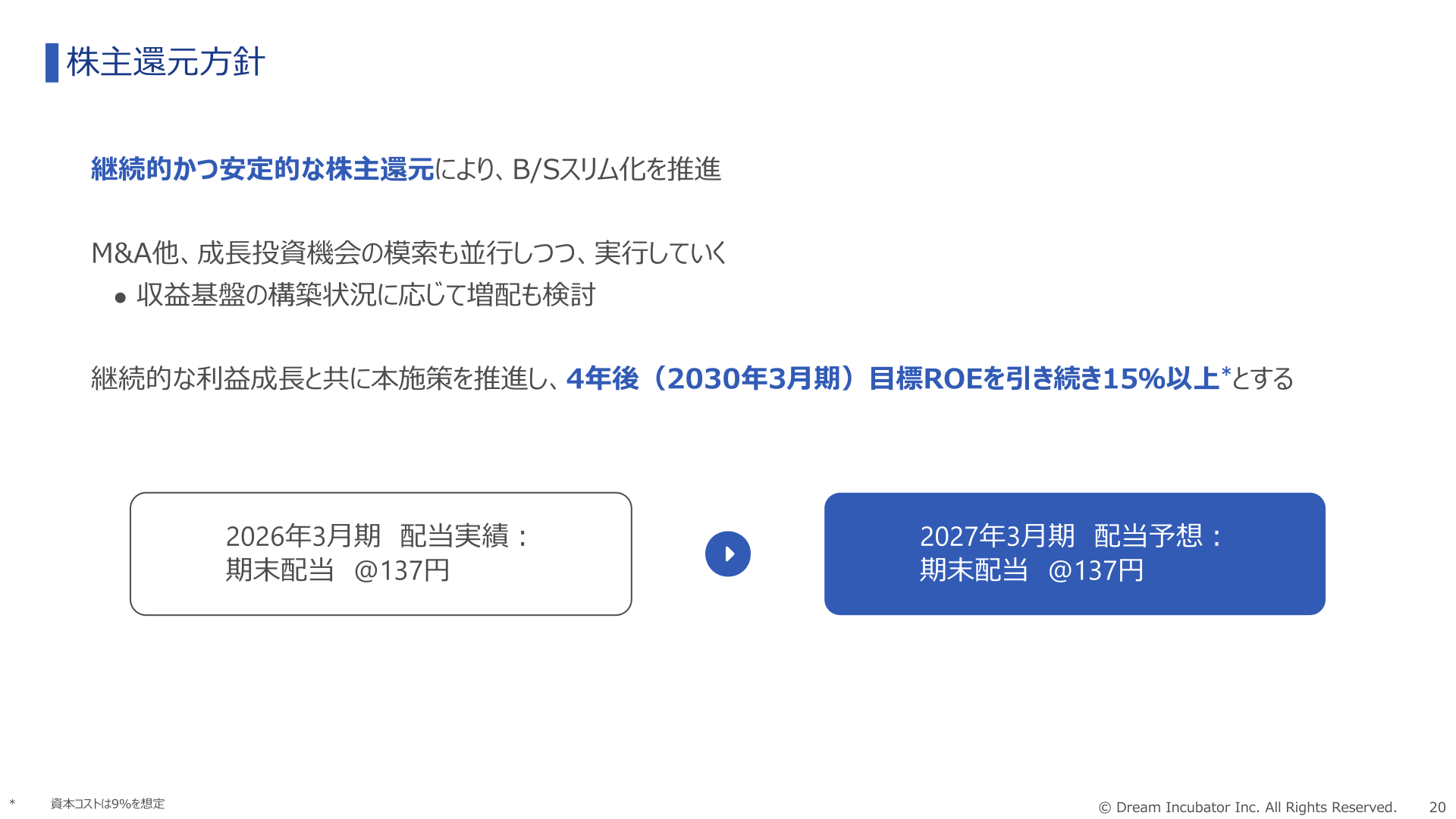 株主還元方針