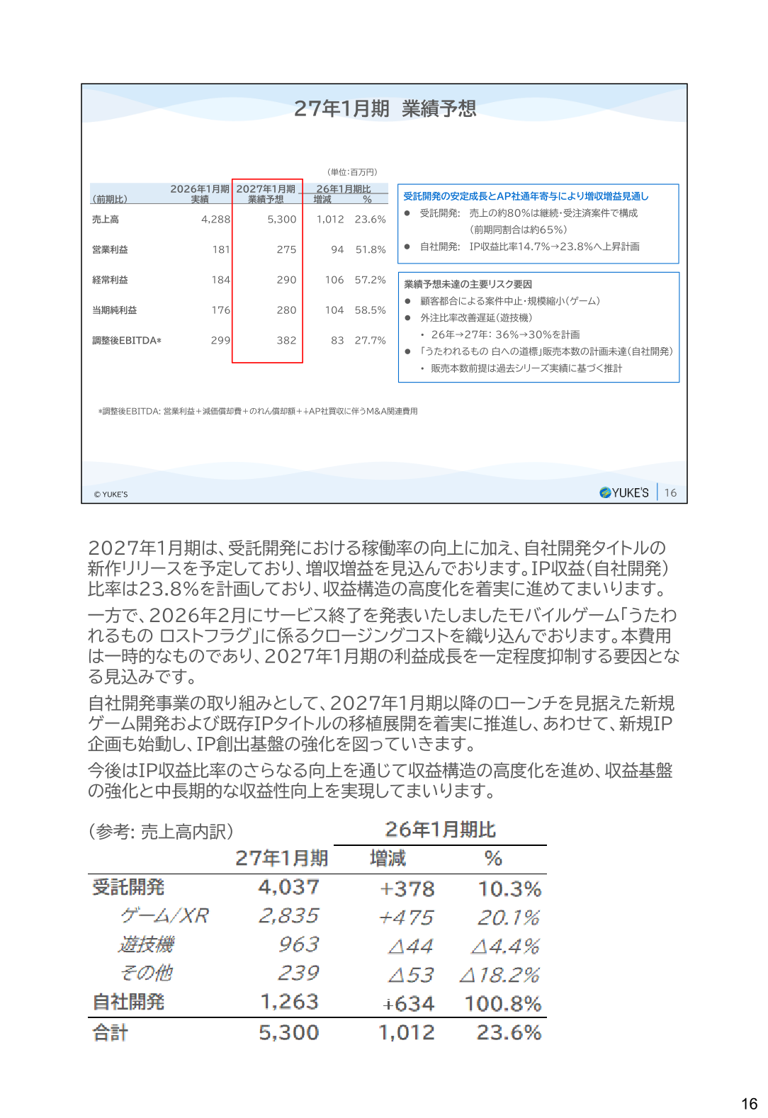 27年1月期業績予想