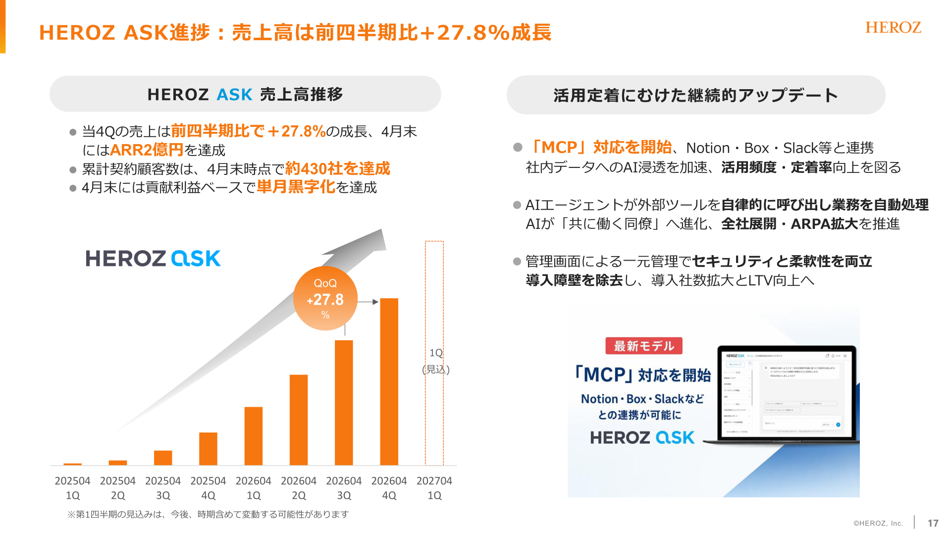 HEROZ ASK 売上高推移とARR2億円達成