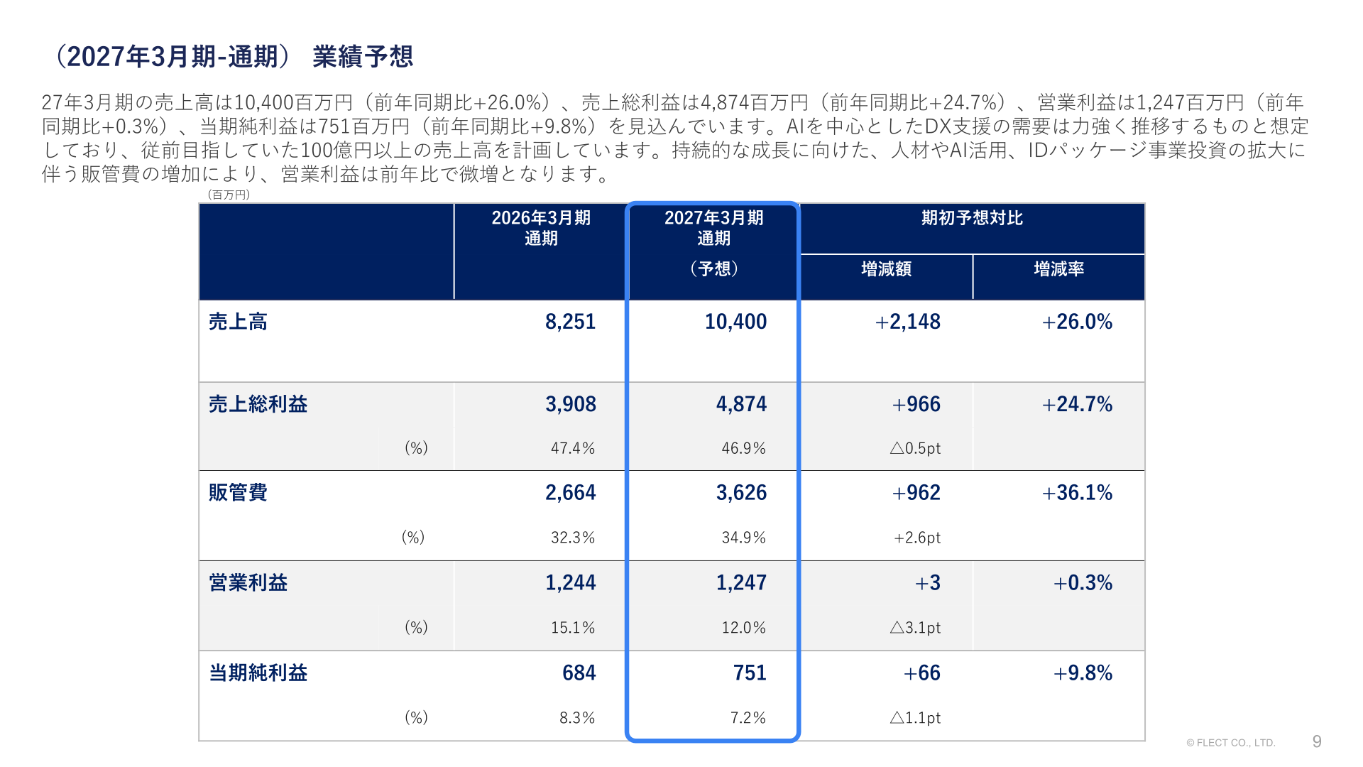 2027年3月期-通期 業績予想スライド