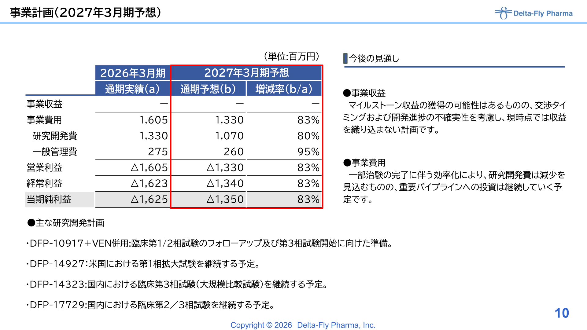 事業計画（2027年3月期予想）