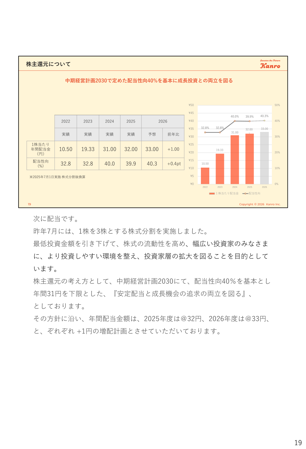 株主還元について。1株当たり年間配当金と配当性向の推移