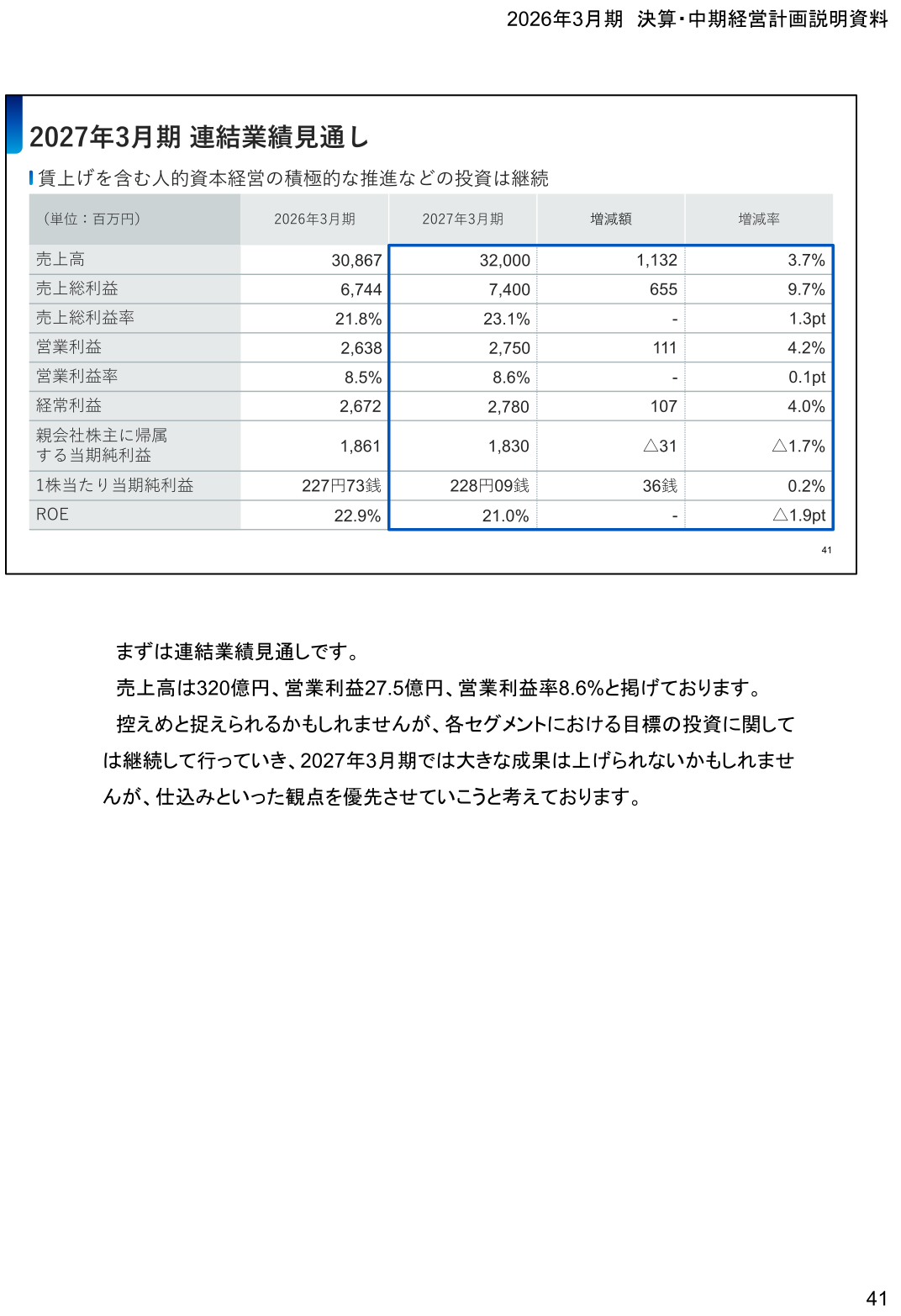 2027年3月期 連結業績見通し
