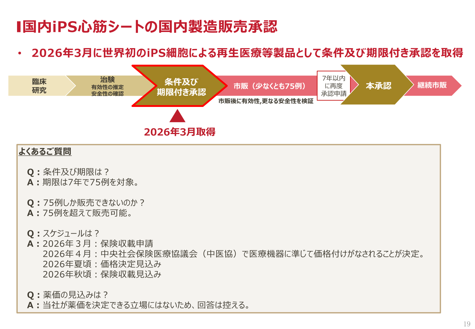 国内iPS心筋シートの国内製造販売承認スケジュールとよくある質問