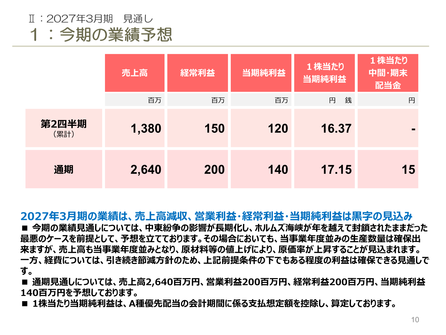 2027年3月期業績見通しの表