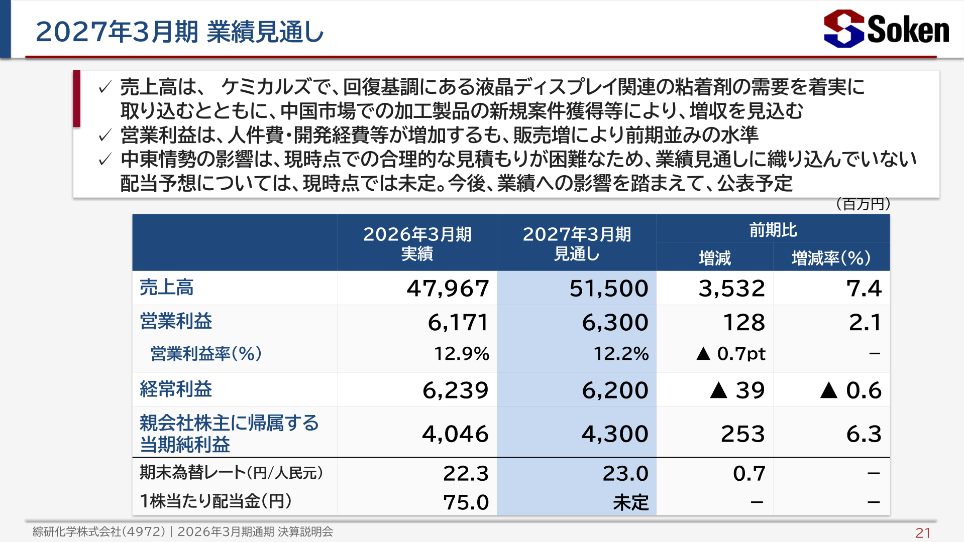2027年3月期業績見通し