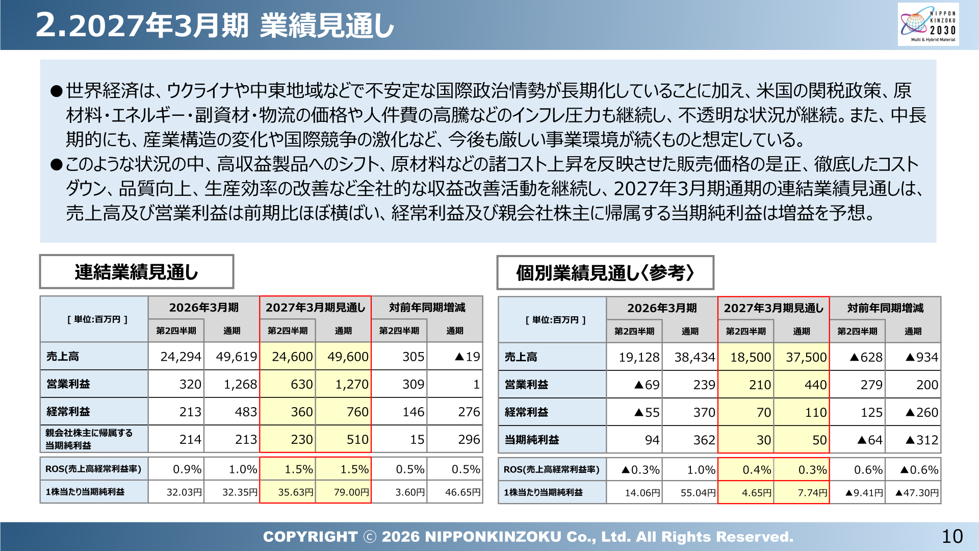 日本金属 2027年3月期 業績見通し